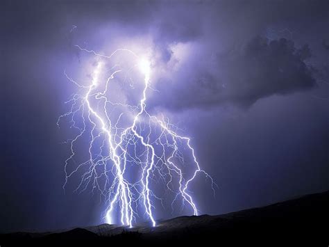 what is the meaning of thunder storm