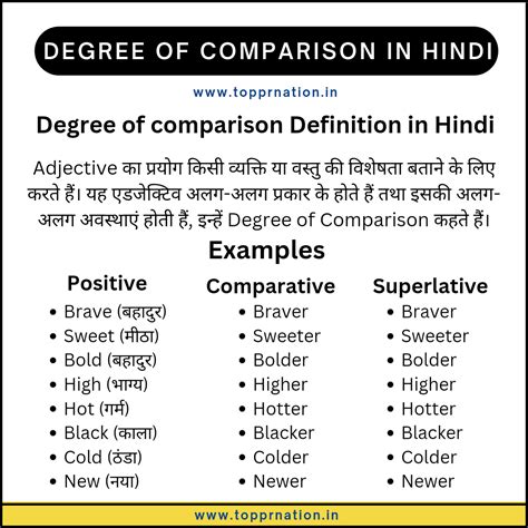 what is the meaning of tutorial in hindi with example