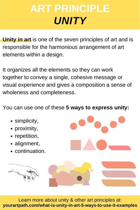 what is the meaning of unity in visual arts