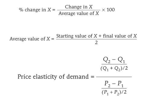 what is the midpoint formula in microeconomics
