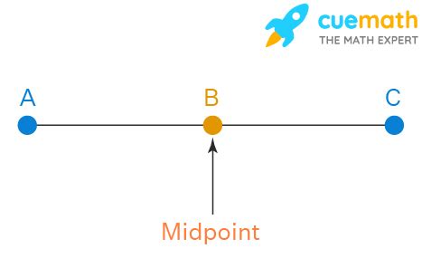 what is the midpoint of line segment ab