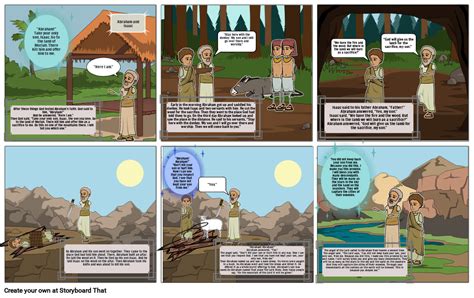 what is the moral of abraham and isaac