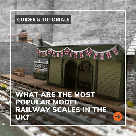 what is the most common model scale