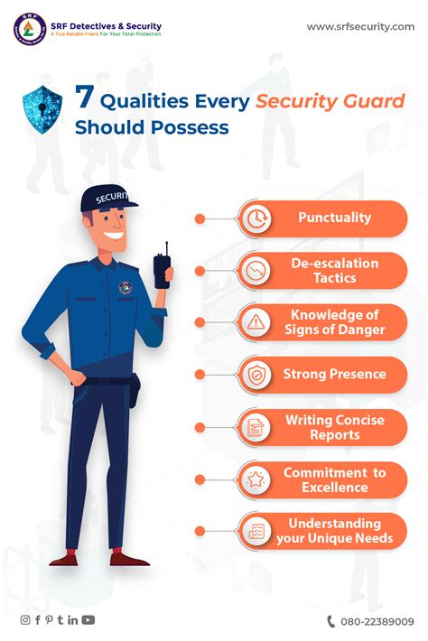 what is the most important function of security guard