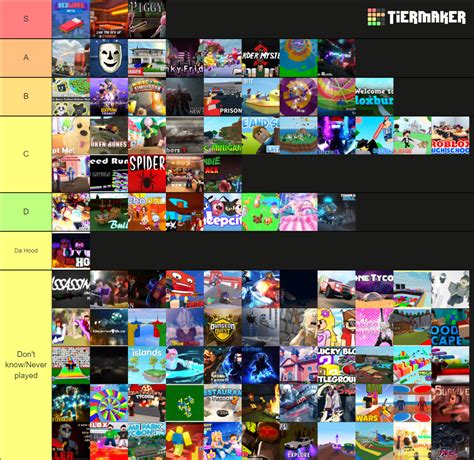 what is the most visited game on roblox december 2024
