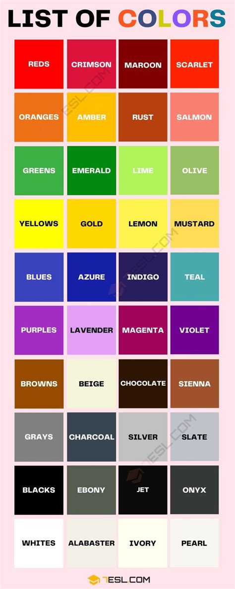 what is the name for the use of color in art