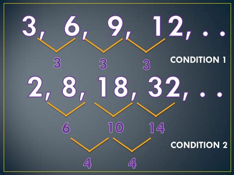what is the next number in the sequence below