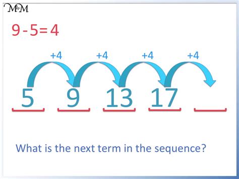 what is the next number in the sequence below 3 5
