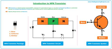 what is the npn transistor