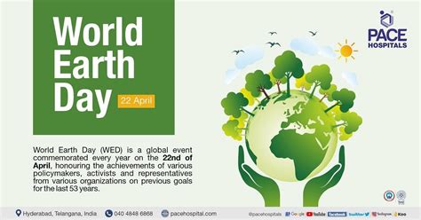 what is the objective of earth day