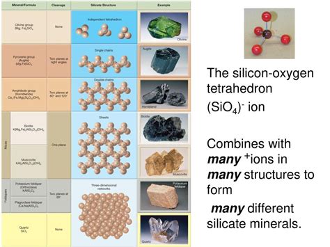 what is the only common silicate mineral made entirely of silicon and oxygen