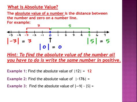 what is the opposite and absolute value of 9