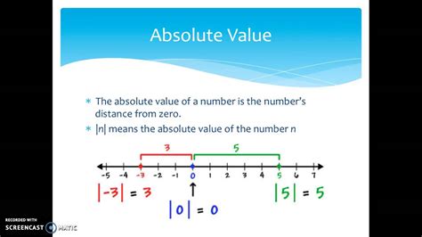 what is the opposite of absolute value in math