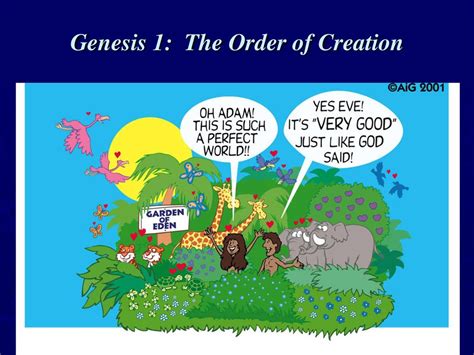 what is the order of creation in christianity