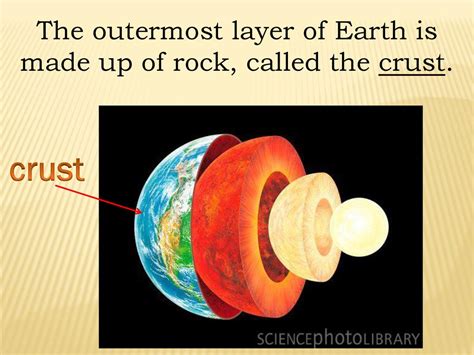 what is the outer layer of the earth's crust called