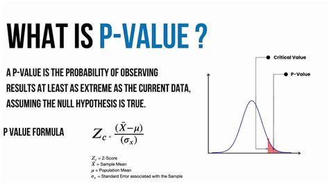 what is the p value in statistics calculator