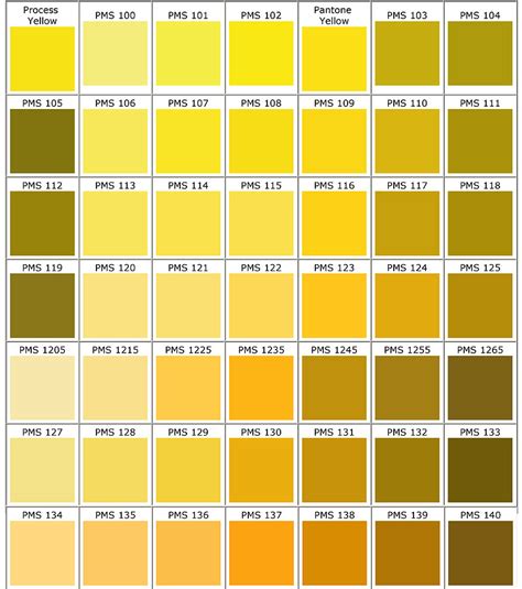what is the pantone code for yellow