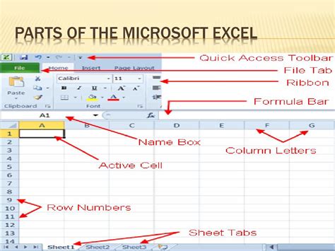 what is the parts of microsoft excel