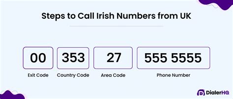 what is the phone code for ireland