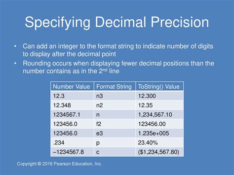 what is the precision number of 246.01