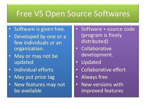 what is the primary distinction between open source and free software