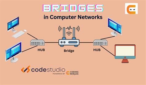 what is the primary function of a bridge in computer networking