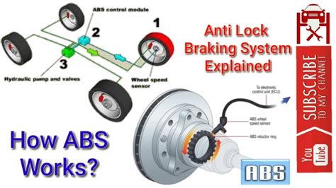 what is the primary function of an anti lock braking system abs in a vehicle