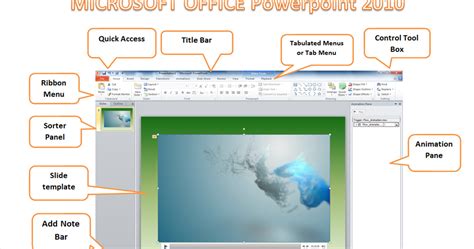 what is the primary function of microsoft powerpoint 2010
