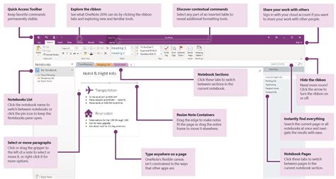 what is the primary function of ms onenote