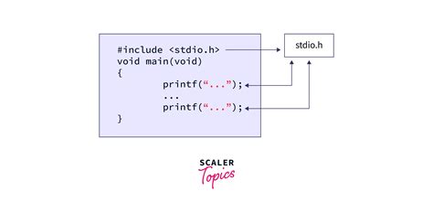 what is the primary function of tableau