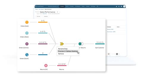 what is the primary function of tableau prep builder