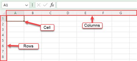 what is the primary purpose of a cell in microsoft excel