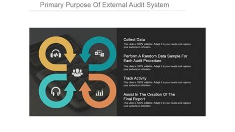 what is the primary purpose of a powerpoint presentation