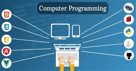 what is the primary purpose of computer programming