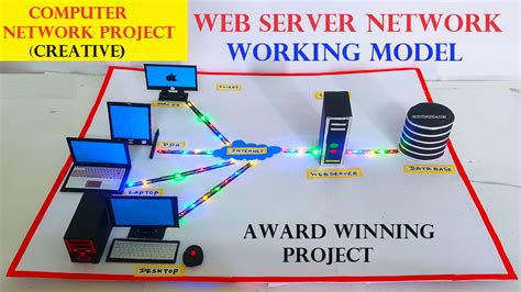 what is the primary purpose of creating a computer network