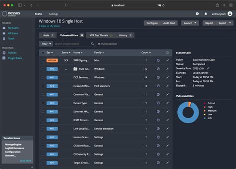 what is the primary purpose of using a vulnerability scanner like nessus