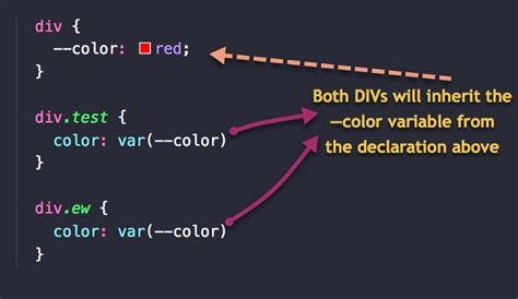 what is the proper way to declare variable in css