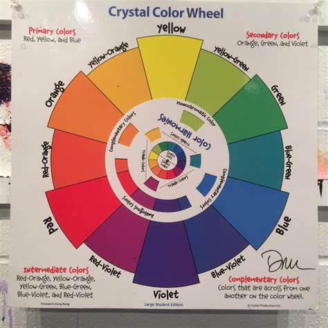 what is the purpose of a color wheel in visual design
