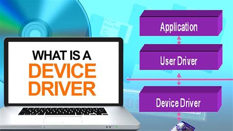 what is the purpose of a device driver in a computer system