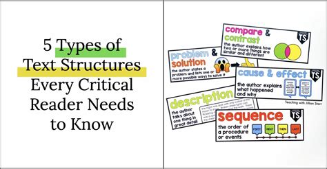 what is the purpose of a text structure