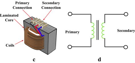 what is the purpose of a transformer in electrical circuit