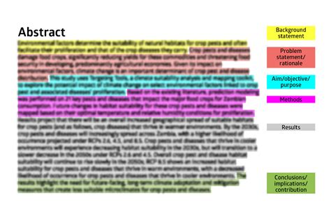 what is the purpose of an abstract in an article