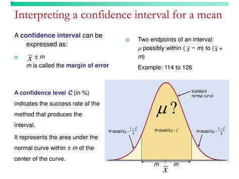 what is the purpose of calculating a confidence interval
