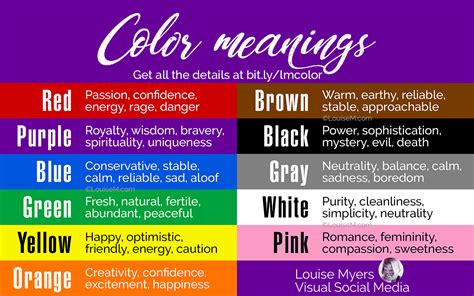 what is the purpose of colour in art