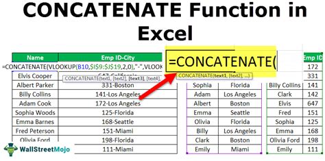 what is the purpose of concatenate function in excel