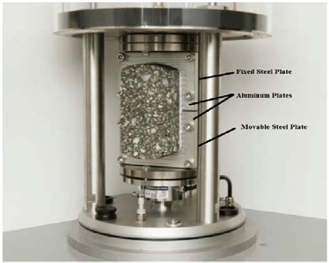 what is the purpose of doing an asphalt overlay test