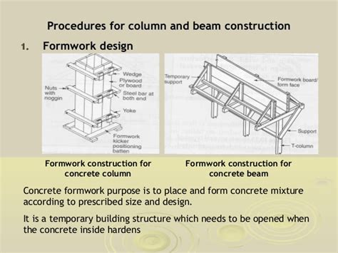 what is the purpose of formwork in concrete construction
