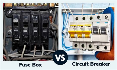what is the purpose of fuses and circuit breakers in household circuits