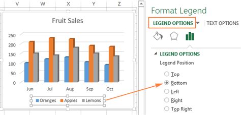 what is the purpose of legend in excel chart