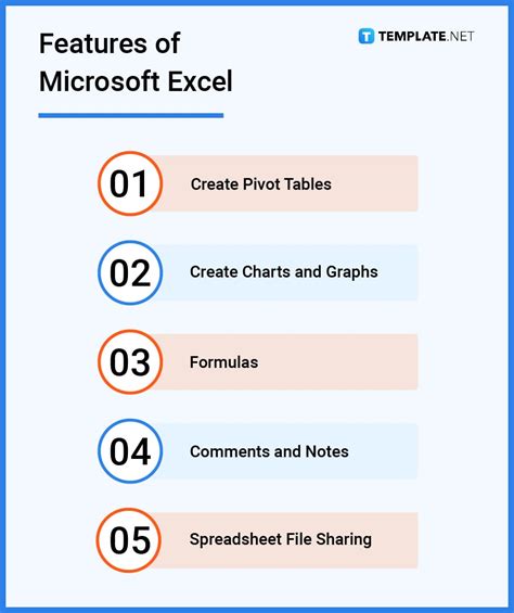 what is the purpose of ms excel